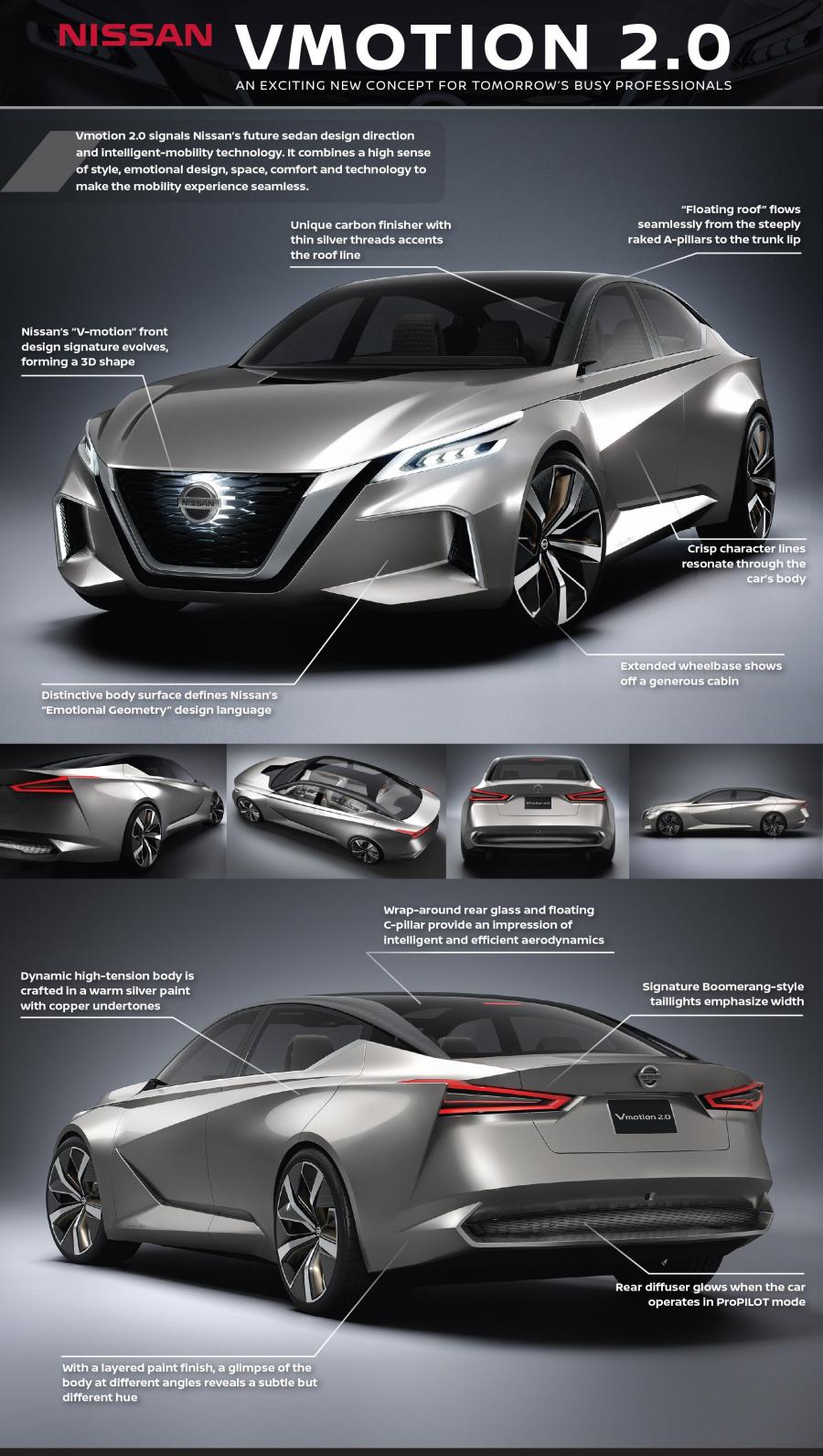  Nissan Vmotion 2.0 Concept 2017 года  (фото 3 из 57)
